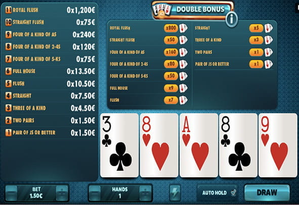 Video poker Double Bonus game board from Red Rake.