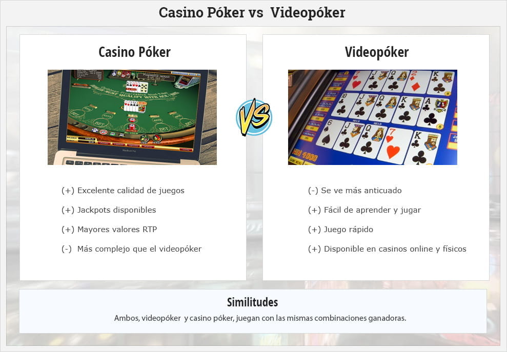 Comparative table of the existing and most relevant differences between casino poker and videopoker.