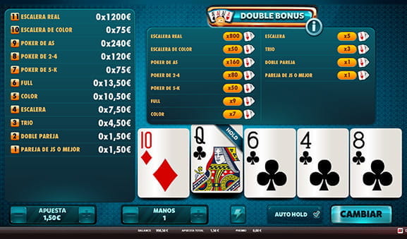 Cover of the video poker Double Double Bonus by Red Rake.