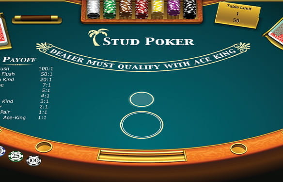 Stud Poker table with chips and green cloth.